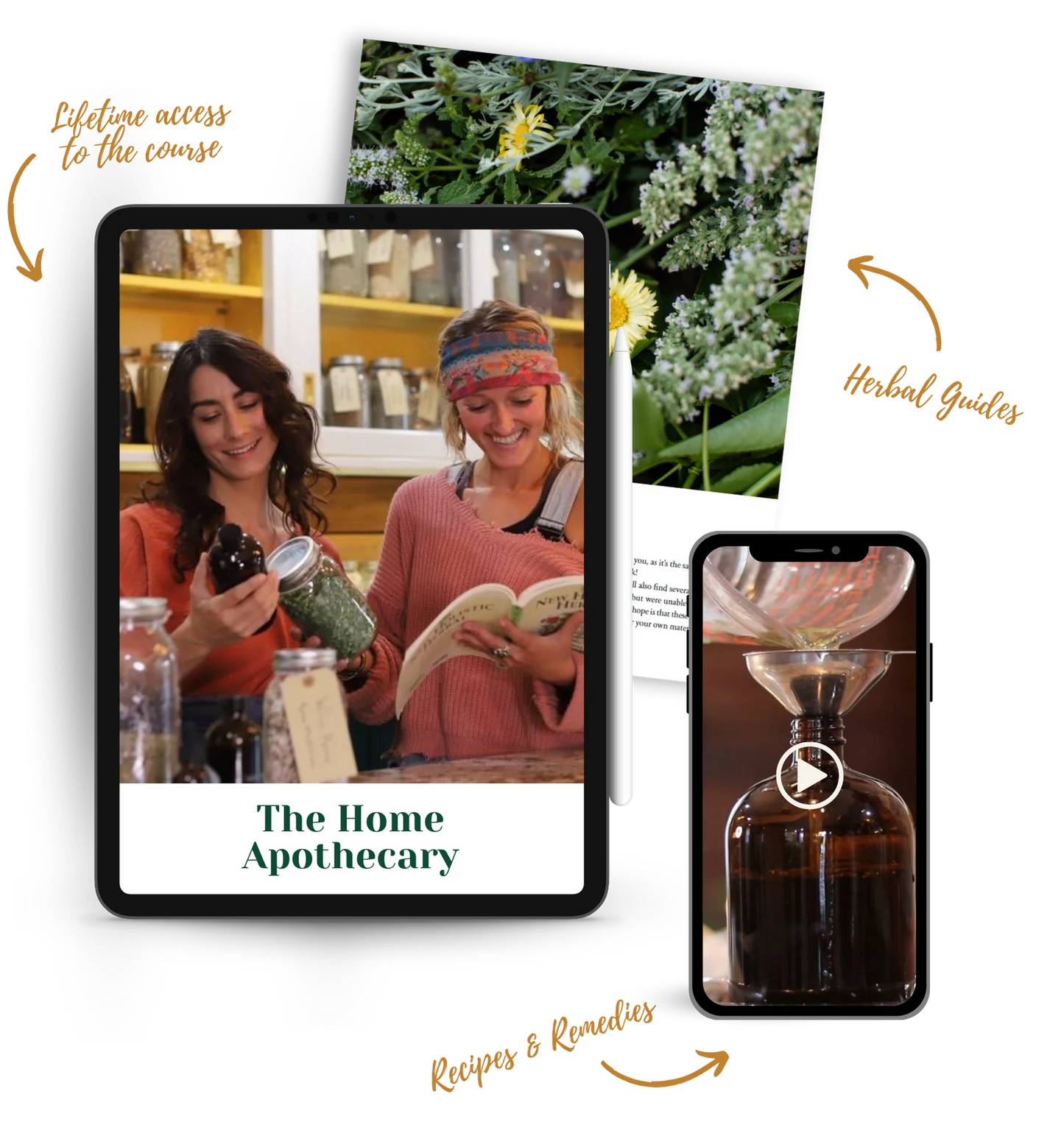 The Home Apothecary Course